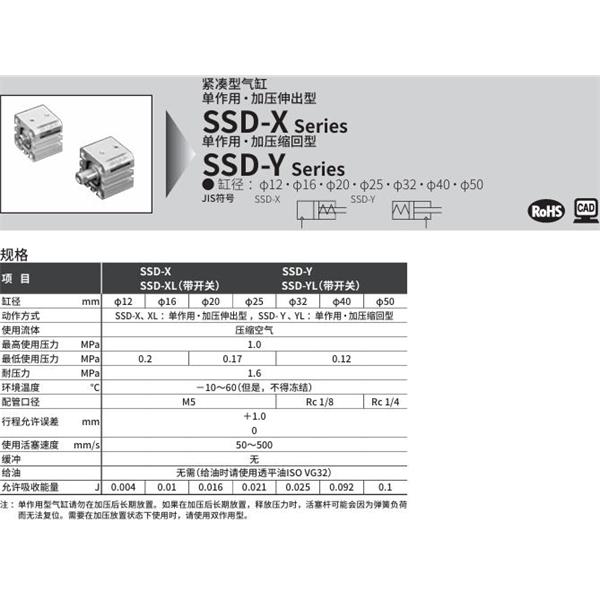 CKD喜開(kāi)理超級(jí)緊湊型氣缸SSD-XL-25-10-T0H-R-N-LB-I