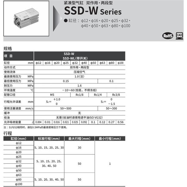 CKD喜開理超級緊湊型氣缸SSD-WL-12-30-T0H-R-N-10-T0H-R-N-I