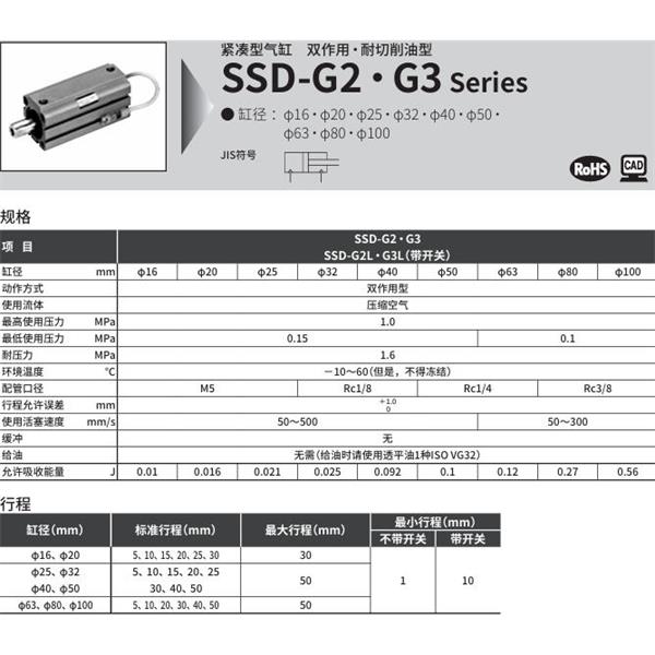 CKD喜開(kāi)理超級(jí)緊湊型氣缸SSD-G3-50-30-N-LB-I