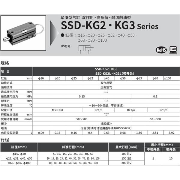 CKD喜開理超級緊湊型氣缸 SSD-KG3-100-30-N-LB-I