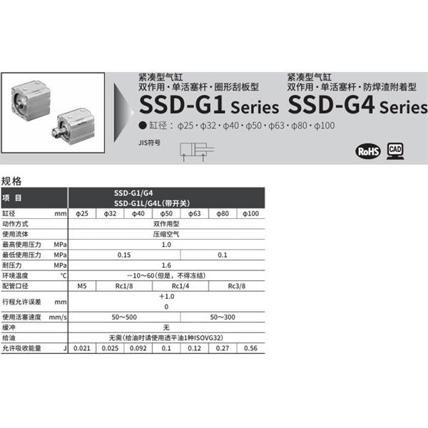 CKD喜開理超級緊湊型氣缸SSD-G4L-63-10-T2YD-R-N-LB-I