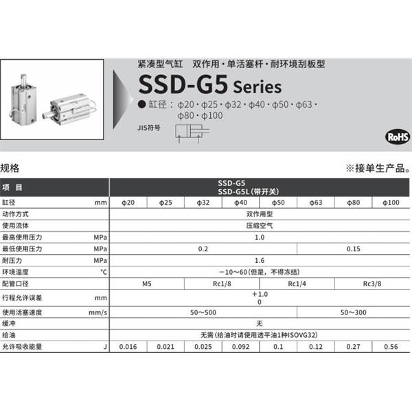 CKD喜開(kāi)理超級(jí)緊湊型氣缸SSD-G5-32-5-N-LB-I