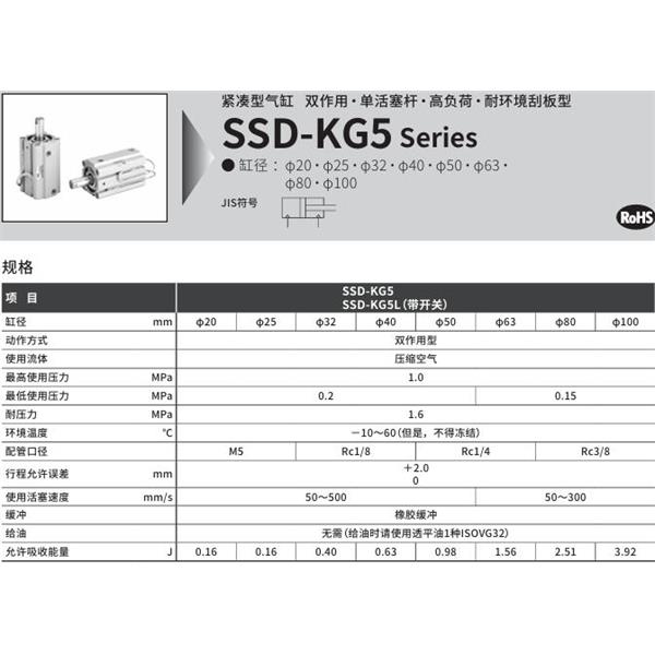 CKD喜開理超級緊湊型氣缸SSD-KG5-25-5-N-LB-I