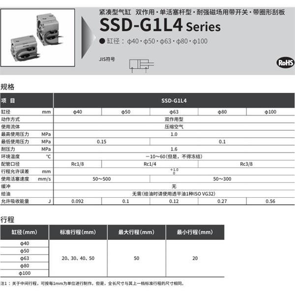 CKD喜開(kāi)理超級(jí)緊湊型氣缸SSD-G1L4-63-40-V0-D-N-LB-I
