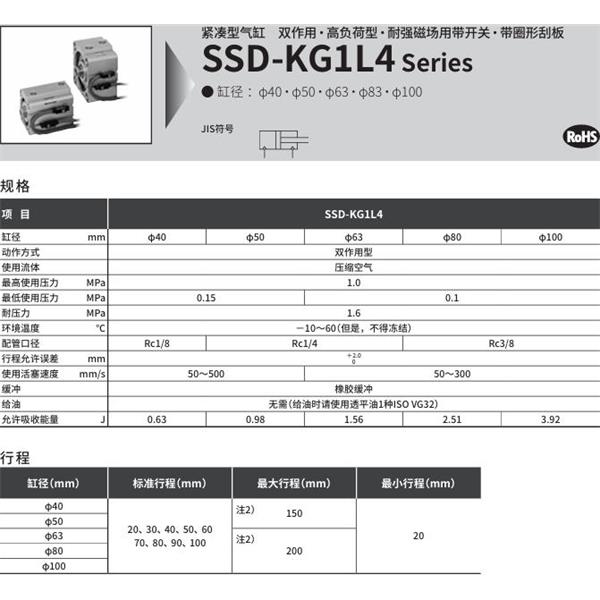 CKD喜開理超級(jí)緊湊型氣缸SSD-KG1L4-63-40-V0-D-N-LB-I