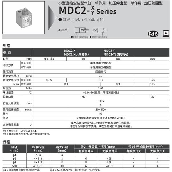 CKD喜開理小型直接安裝型氣缸MDC2-X-10-3