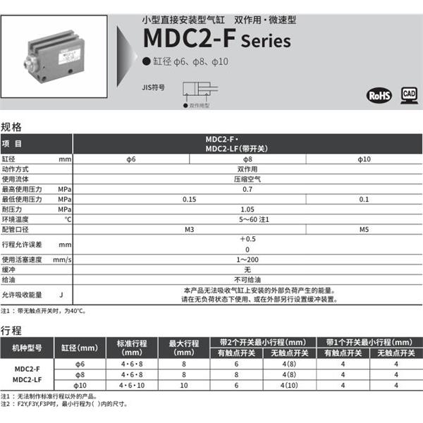 CKD喜開(kāi)理小型直接安裝型氣缸MDC2-F-6-8