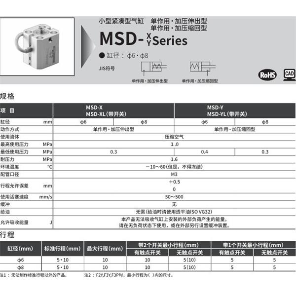 CKD喜開(kāi)理小型緊湊型氣缸MSD-Y-6-10-R