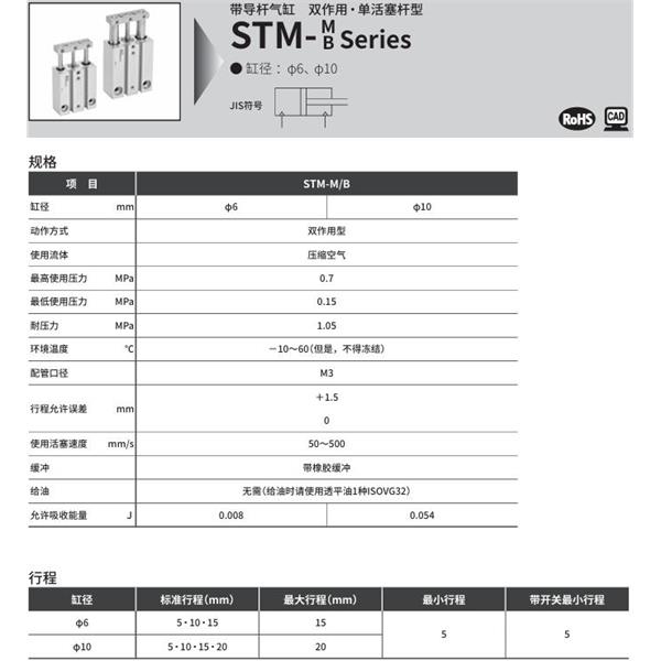 CKD喜開理帶導桿氣缸STM-M-6-5-A