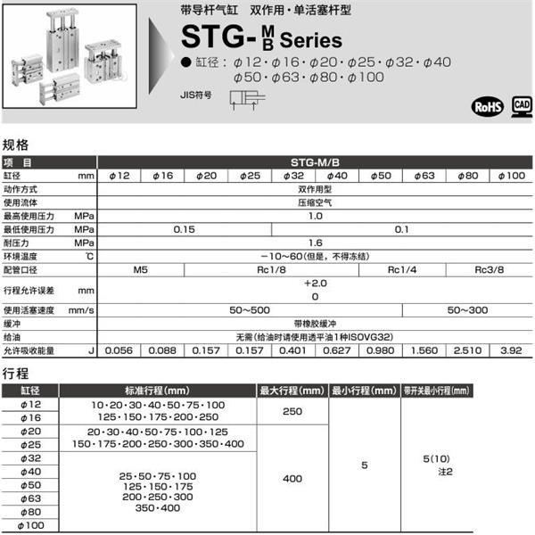 CKD喜開理帶導(dǎo)桿氣缸STG-M-80-25-P6