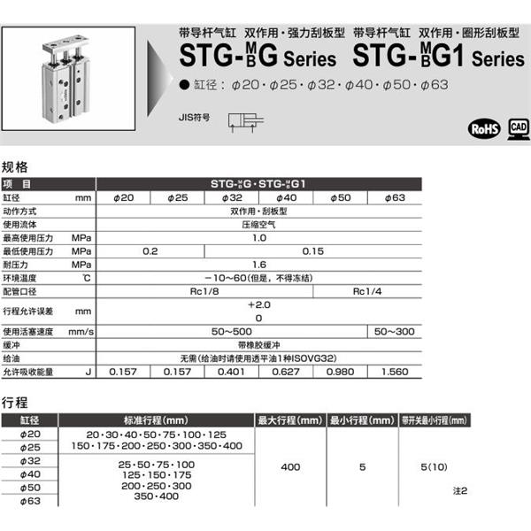 CKD喜開理帶導(dǎo)桿氣缸STG-BG1-20-25-T2H-R