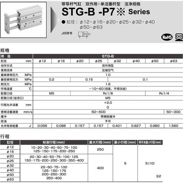 CKD喜開(kāi)理帶導(dǎo)桿氣缸STG-B-63-25-P73