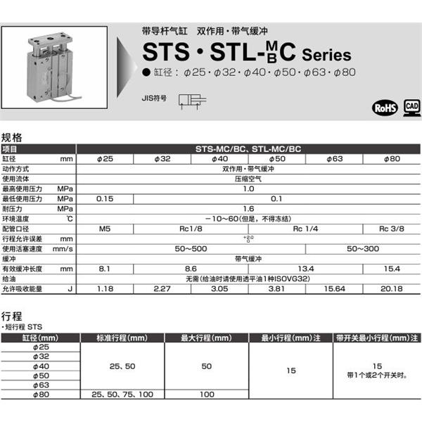 CKD喜開理帶導桿氣缸STS-MC-32-25-F