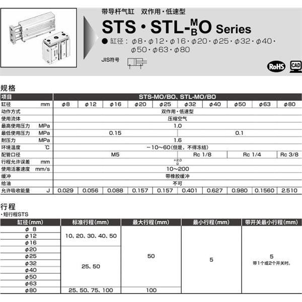 CKD喜開(kāi)理帶導(dǎo)桿氣缸STL-MO-80-50-T0H-R-F