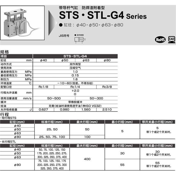 CKD喜開理帶導(dǎo)桿氣缸STS-MG4-L1-63-50-T2YD-R-F