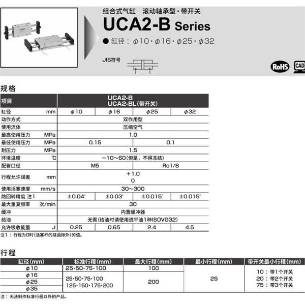 CKD喜開理組合式氣缸UCA2-B-X-16-125-P1A