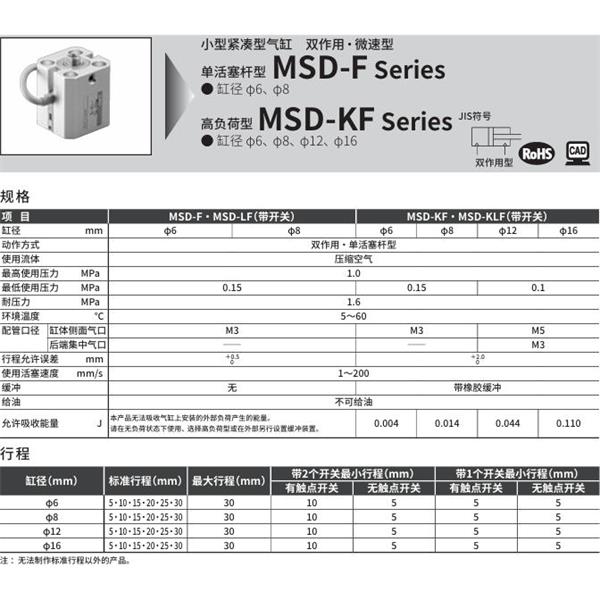 CKD喜開(kāi)理小型帶線性導(dǎo)軌緊湊型氣缸MSD-KLF-8-30