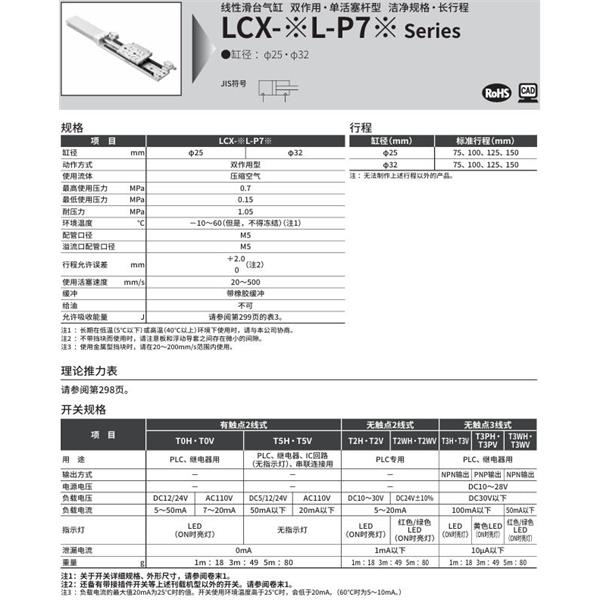 CKD喜開理線性滑臺氣缸LCX-25L-150-S5P72