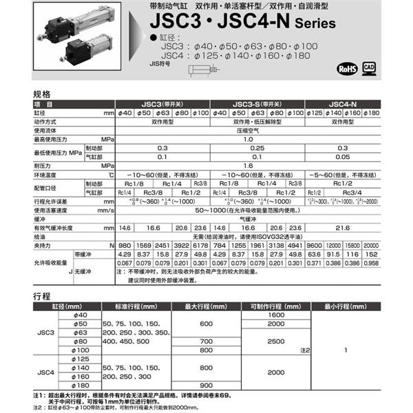 CKD喜開理帶制動器氣缸JSC3-S-TA-80B-50-T0H-R-SI