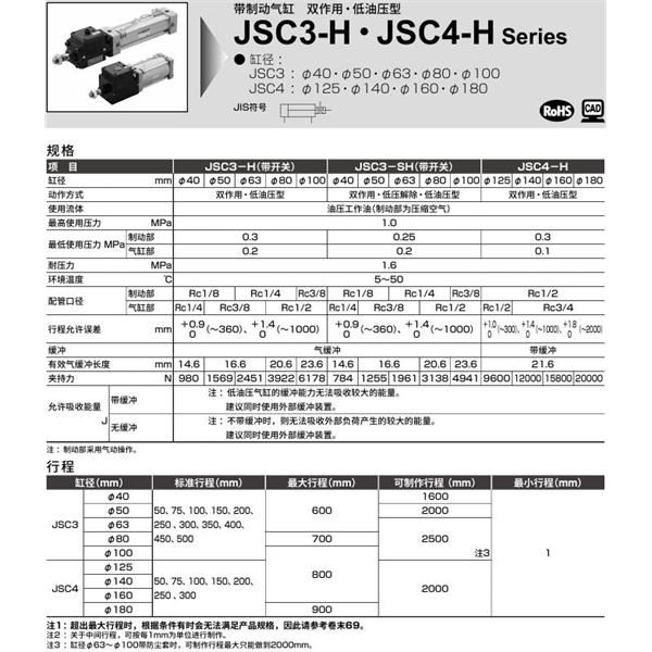 CKD喜開理帶制動器氣缸JSC3-H-FC-80B-50-SI