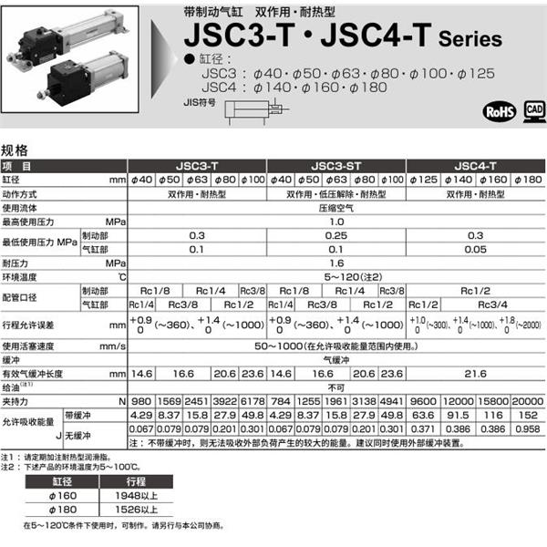 CKD喜開理帶制動器氣缸JSC3-T-00-40B-50-SI