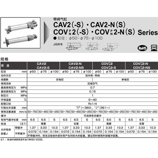 CKD喜開理帶閥氣缸CAV2-N-CA-100B-100-1-JI