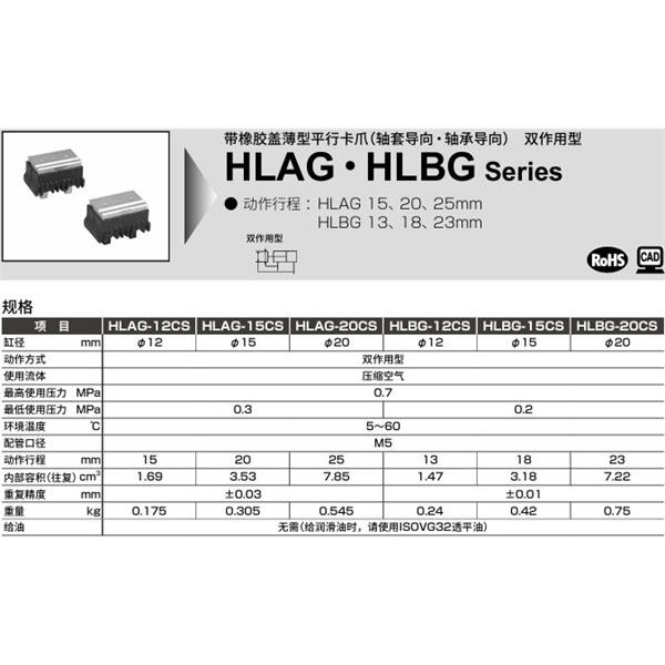 CKD喜開(kāi)理薄型平行卡爪HLAG-12CS