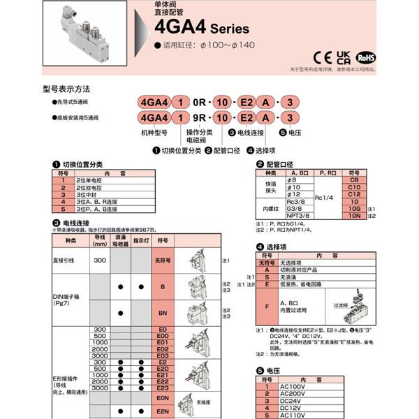 CKD喜開(kāi)理先導(dǎo)式5通電磁閥M4GA420R-C12-E22A-3-3